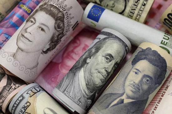 美金对欧元，美金对人民币的汇率
