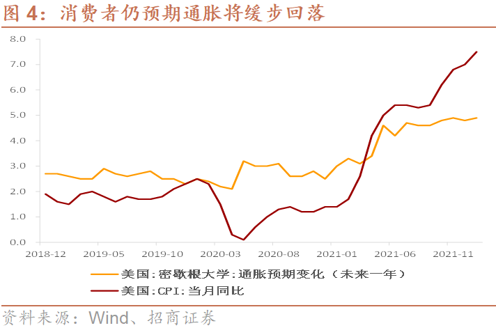 2021年6月美国加息时间，2021年美国加息最新消息公布
