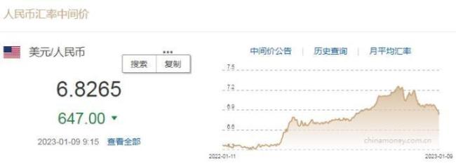 2023年澳元走势，2021年澳元近期还会跌吗