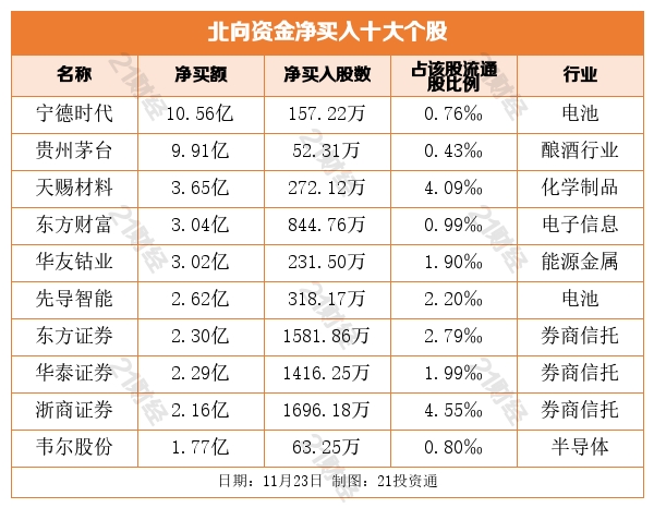 元宇宙基金代码，元宇宙基金代码是多少