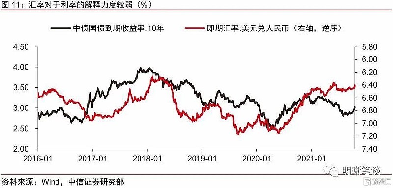 马来西亚对人民币汇率，马来西亚对人民币汇率走势