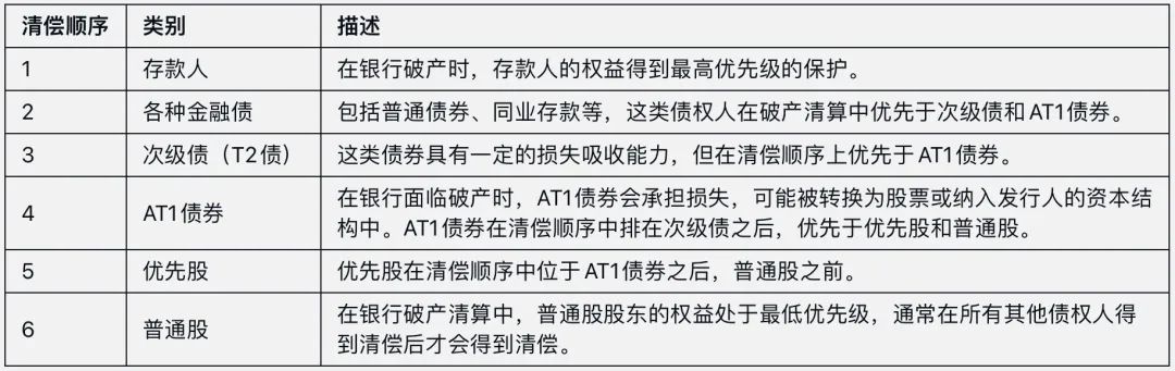 优先认股权，优先认股权能够有效地保证老股东的持股比例