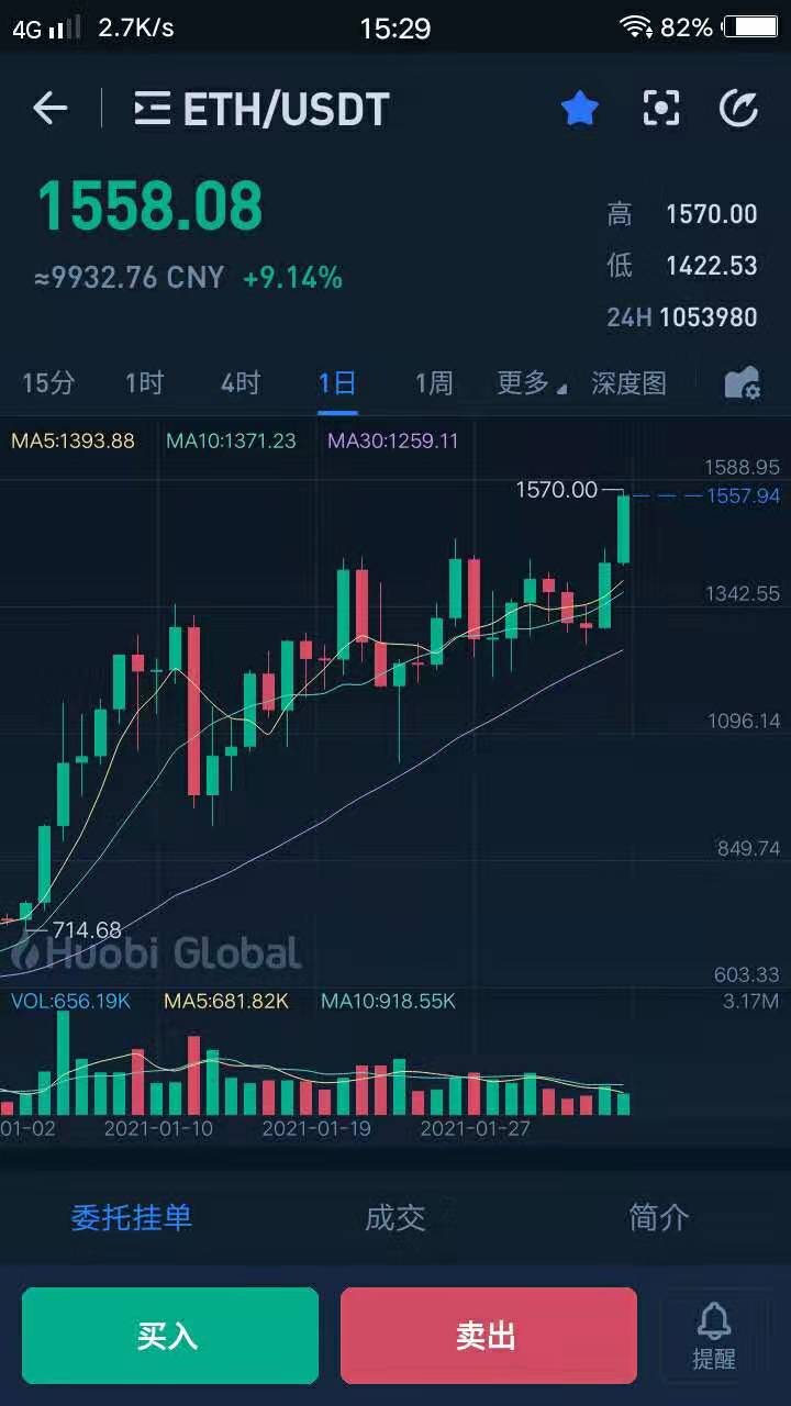 1以太币=多少人民币2021年的简单介绍