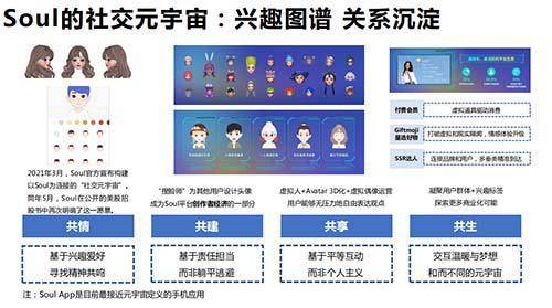 soul元宇宙社交，soul元宇宙社交平台