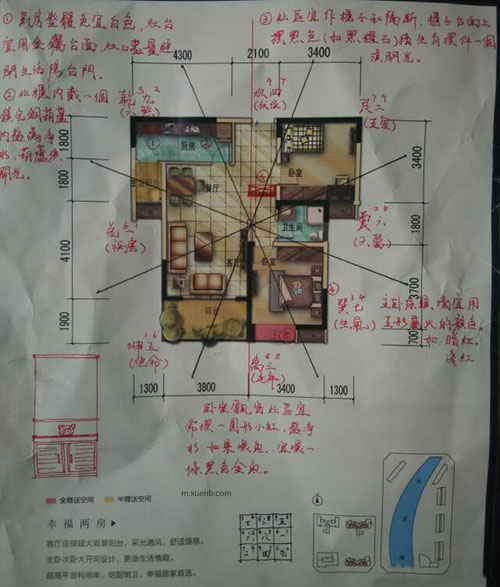 怎样看阳宅风水，阳宅风水学入门图解大全100例