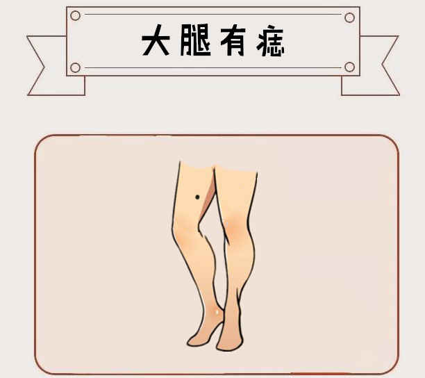 全身痣图谱，全身痣图谱男解析