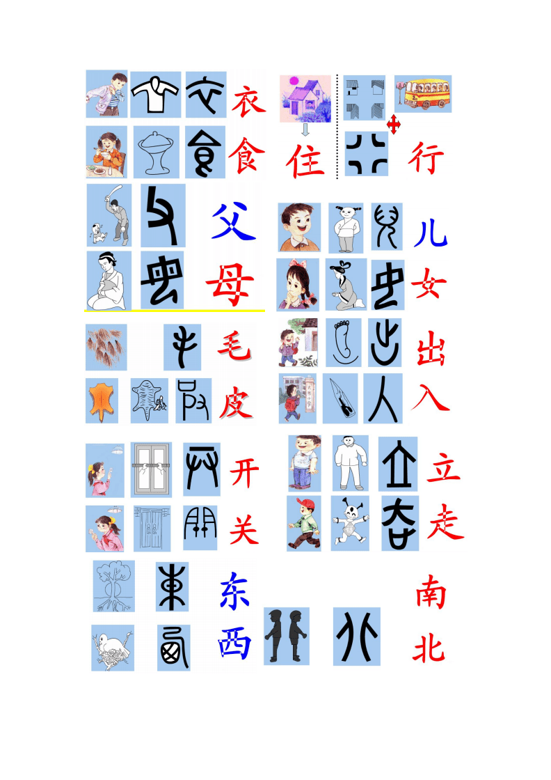 象形字对照表，小学生象形字对照表