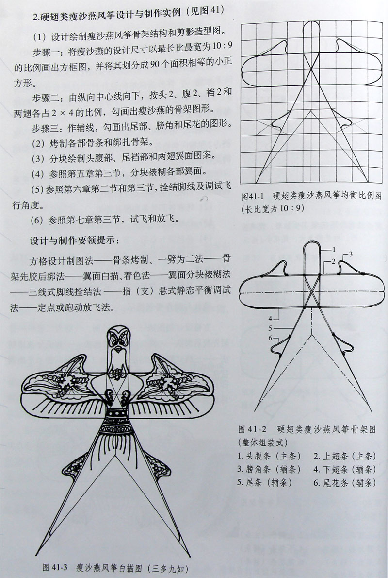 风筝的制作，风筝的制作过程简介
