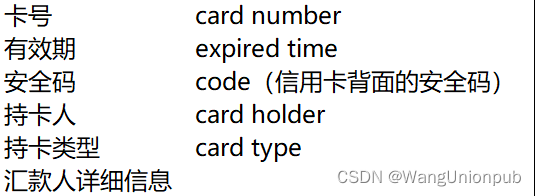 币种英文，马来西亚币种英文