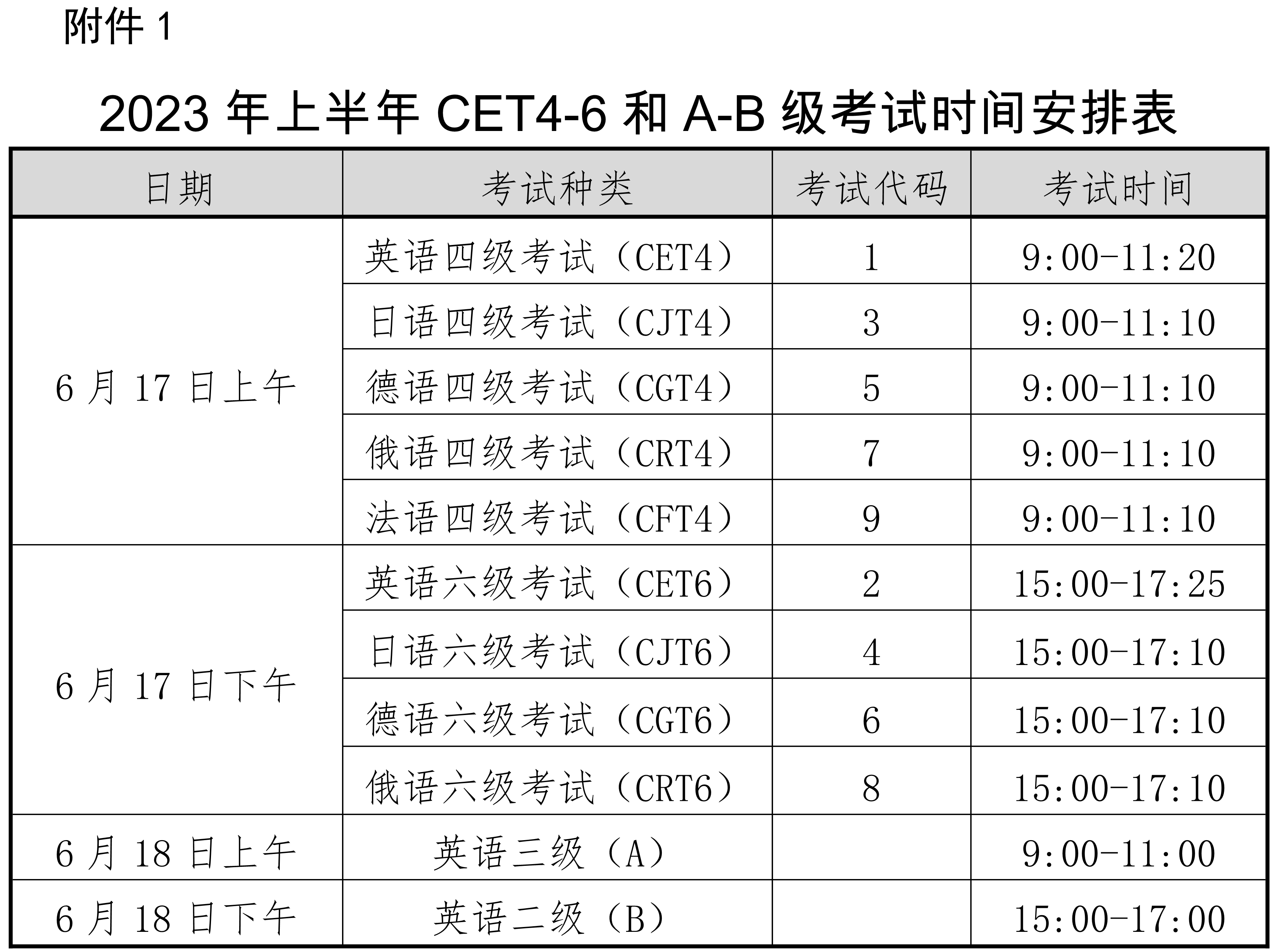 包含cet6报名时间的词条