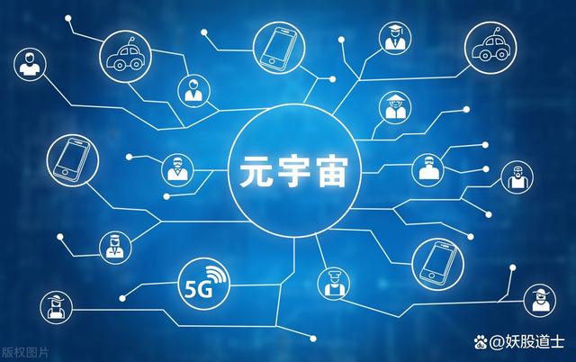 元宇宙a股，元宇宙A股有哪些