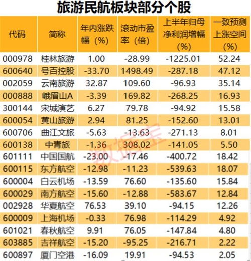 600054，600054股票