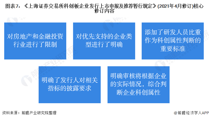 科创板大宗交易时间为，科创板大宗交易时间为多久