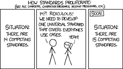 bip32，bip32 root key