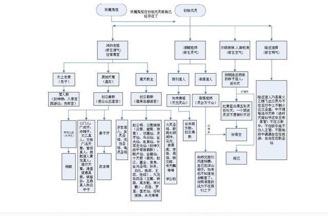 七十三八十四阎王不叫自己去有道理吗，七十三八十四阎王不叫自己去是周岁还是虚岁