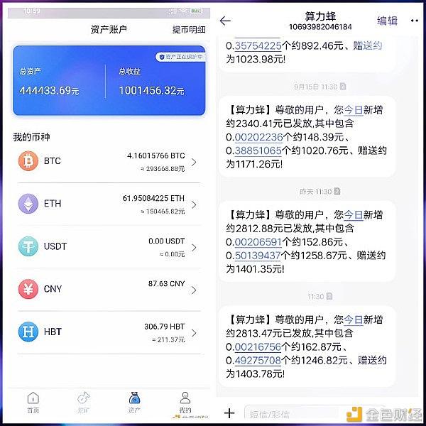eth交易费率，eth手续费占比
