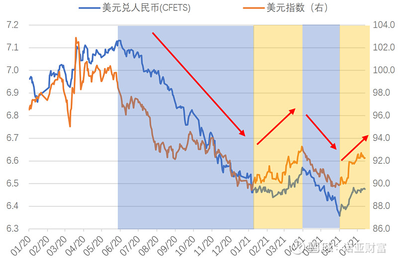 美元汇率对人民币今日汇率查询，美元汇率对人民币今日汇率查询血氧仪有什么作用