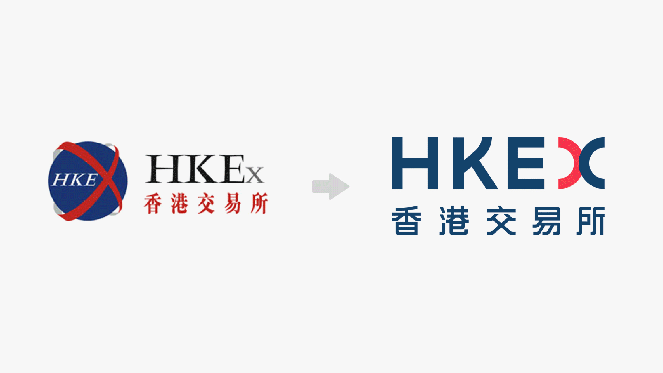 国内有哪些交易所可以用，国内有哪些交易所可以用支付宝