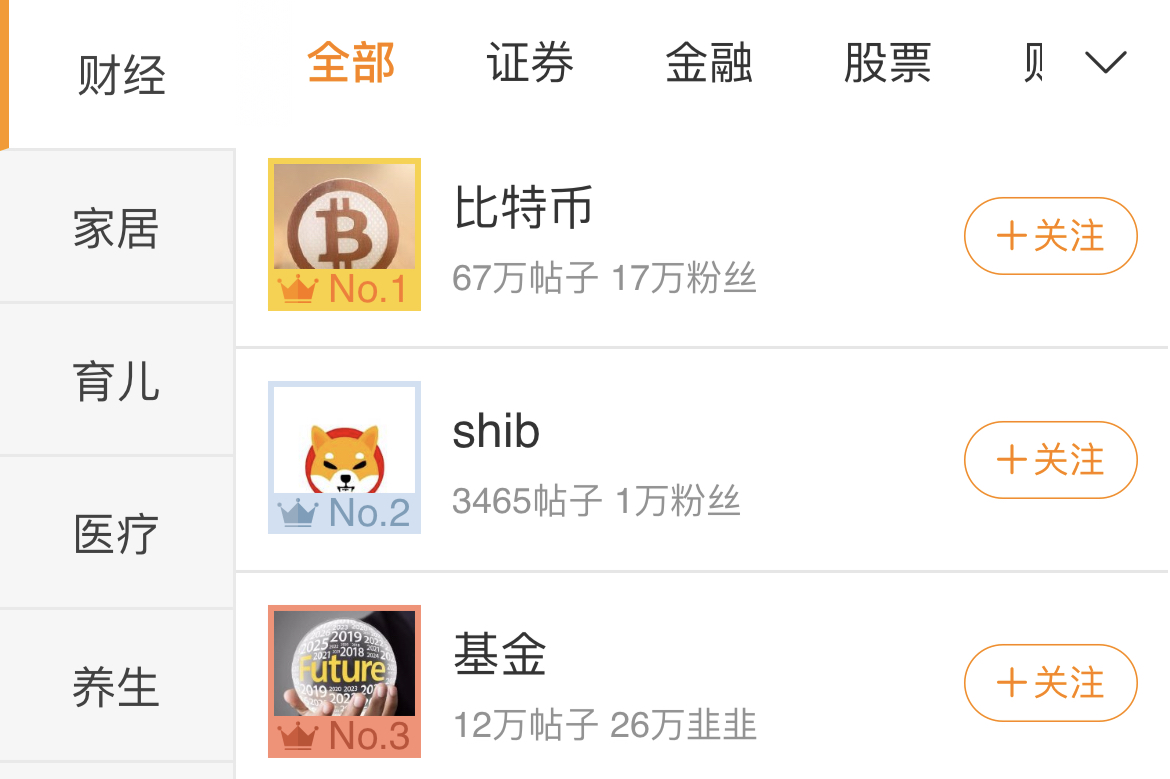 屎币涨了吗，屎币还能涨回来吗