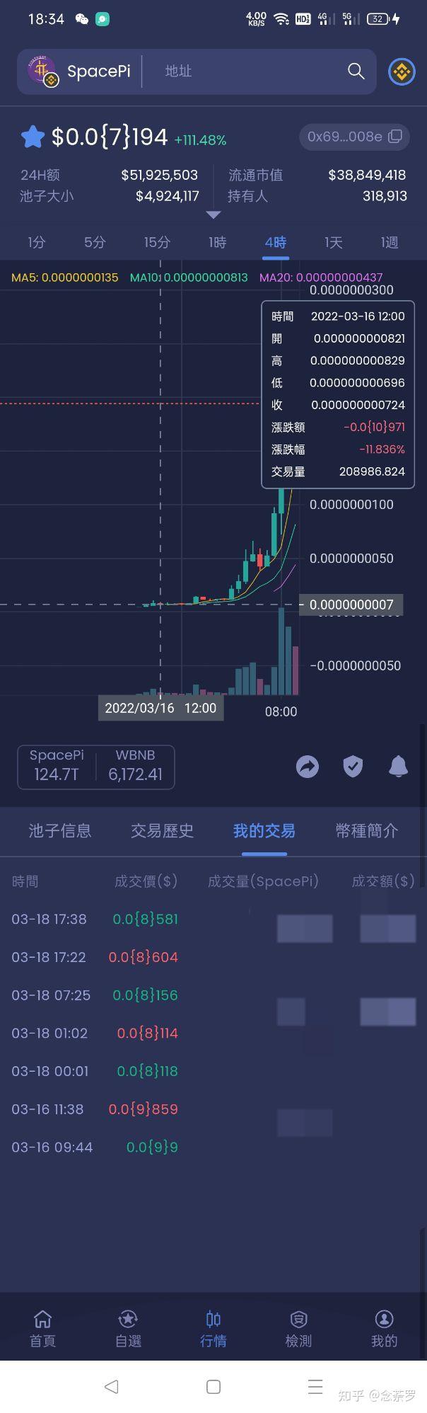 屎币现在价格，屎币价格最新价格