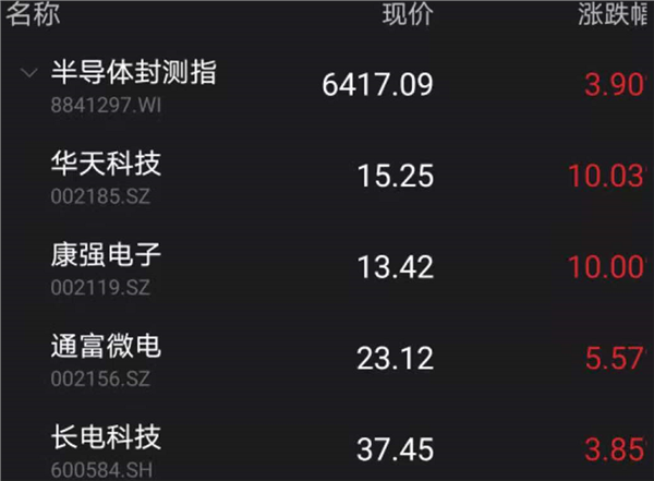 鸿蒙相关概念股，鸿蒙相关概念股票有哪些