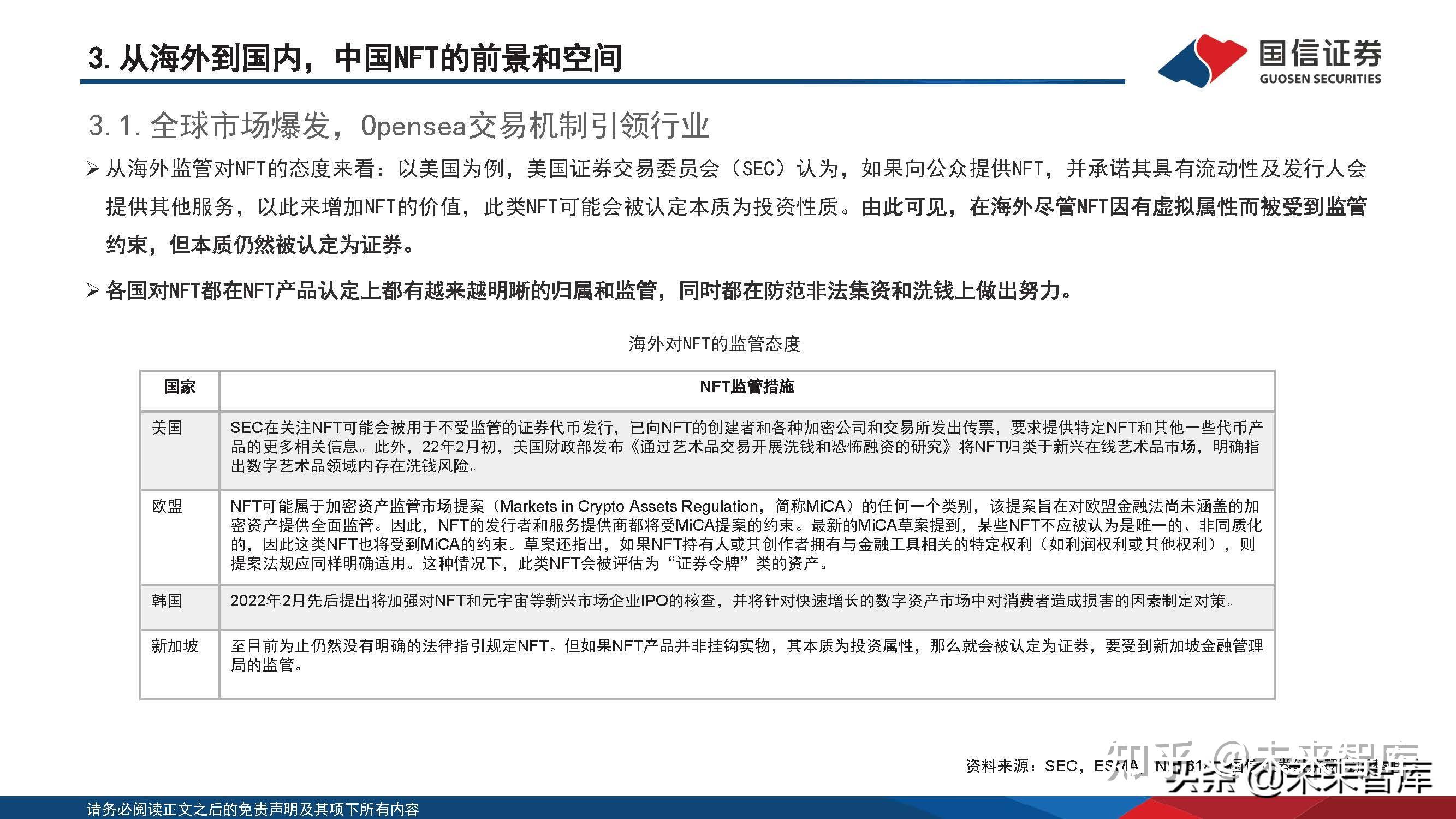 nft相关政策，nft领域有哪些落地应用