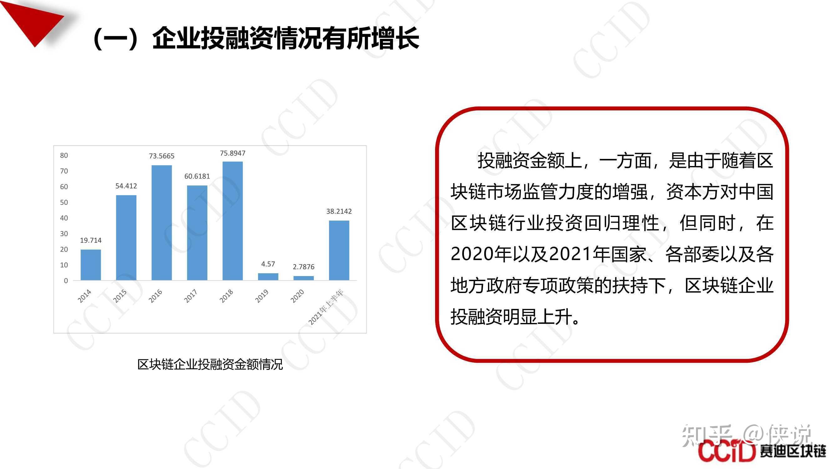 区块链项目都需要白皮书吗知乎，区块链项目都需要白皮书吗知乎文章