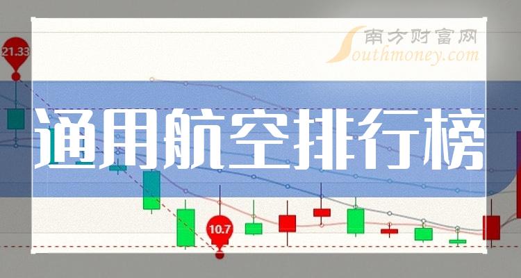 600029股票，600029股票行情新浪网