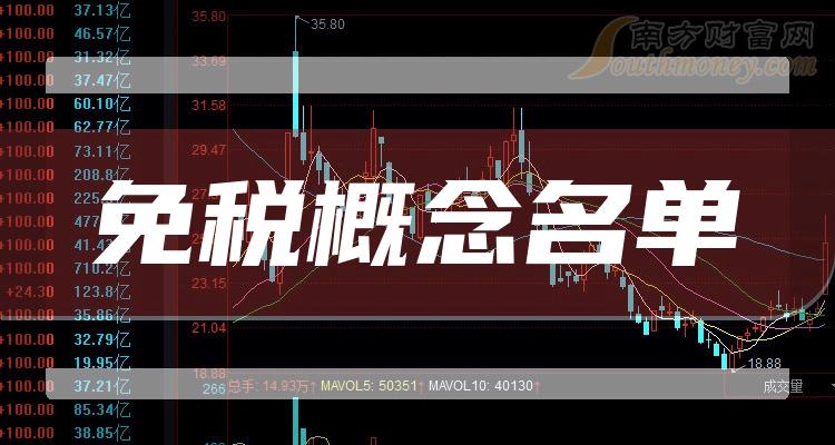 600029股票，600029股票行情新浪网