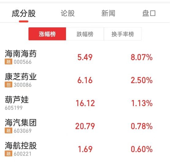 国内各大交易所关停时间，国内各大交易所关停时间表