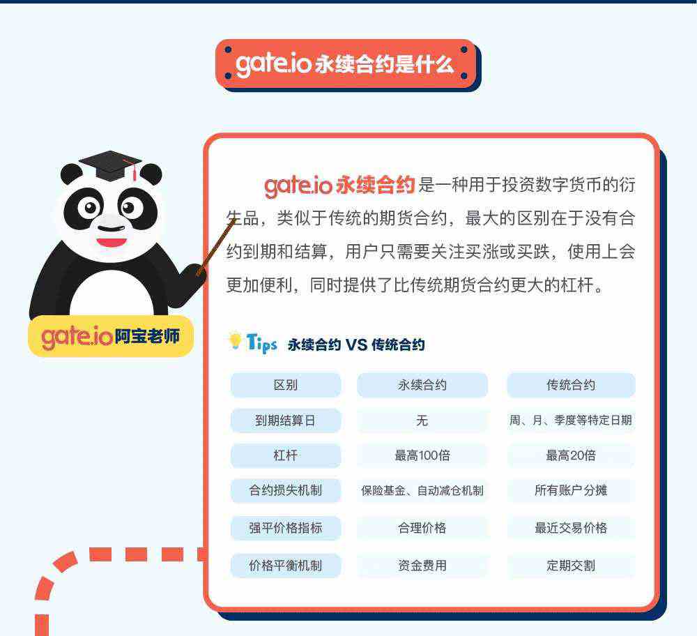 合约平台有哪些，合约平台有哪些平台