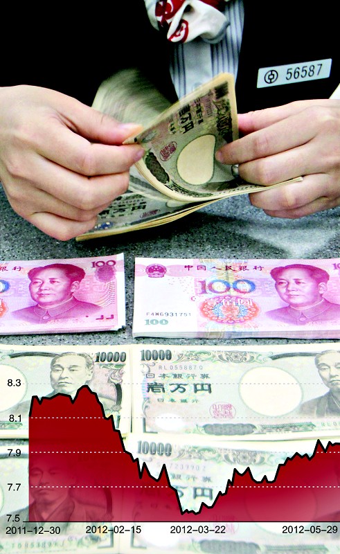 80万日元等于多少中国人民币，80万日元等于多少人民币2022
