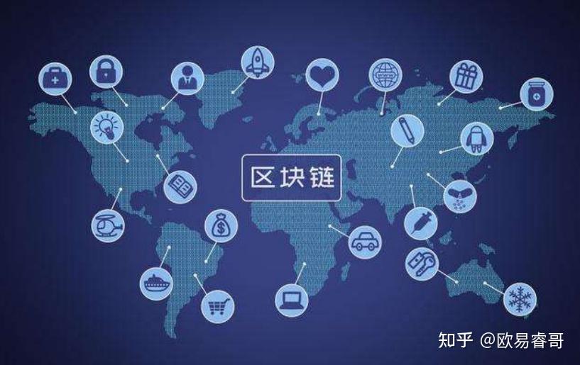 区块链技术的前景，区块链未来应用前景