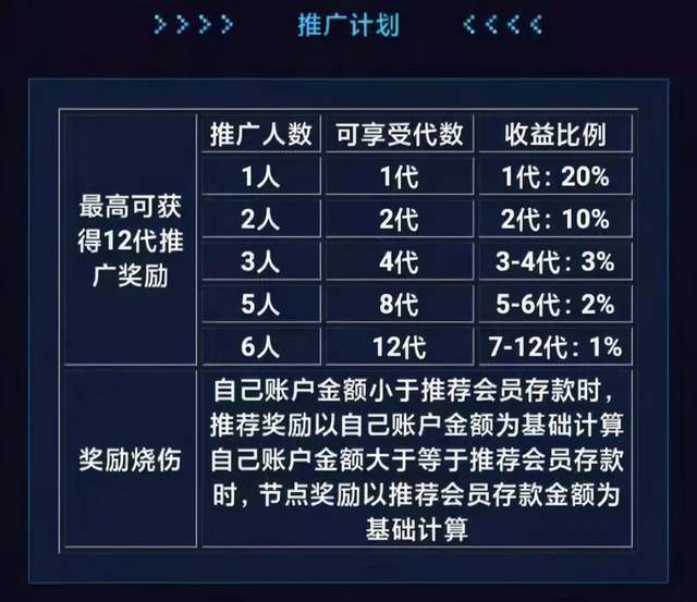 元宇宙怎样赚钱，元宇宙怎么买股票