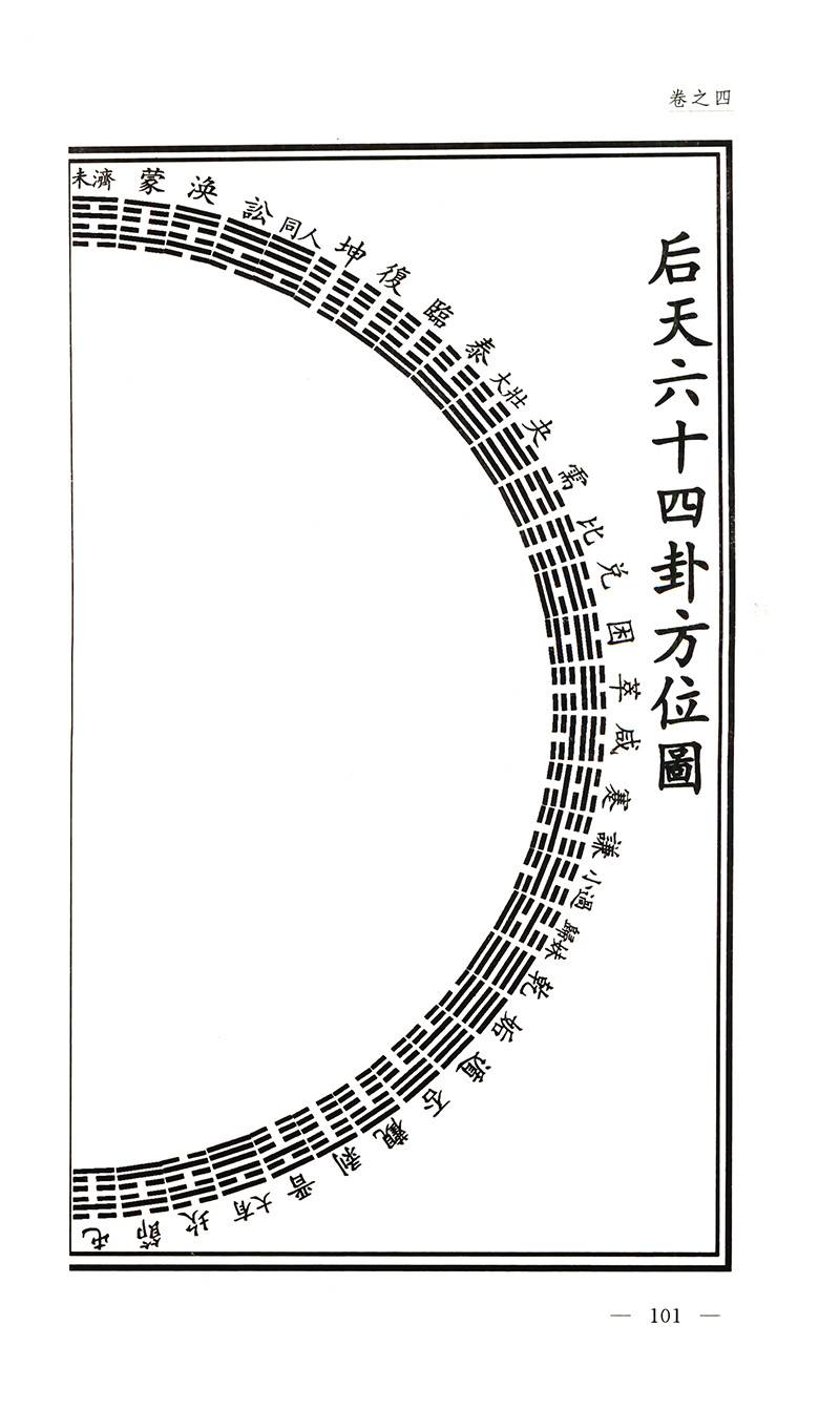 河洛精蕴，河洛精蕴pdf百度云网盘下载