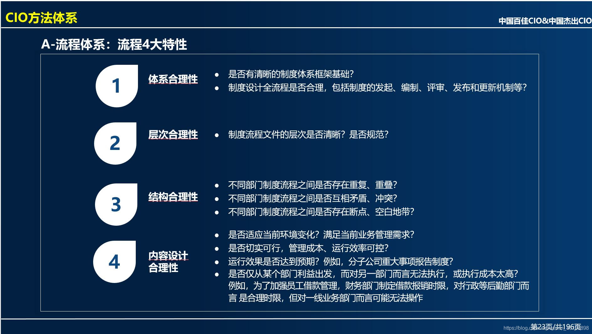 简述web30的技术范畴，简述web30的技术范畴