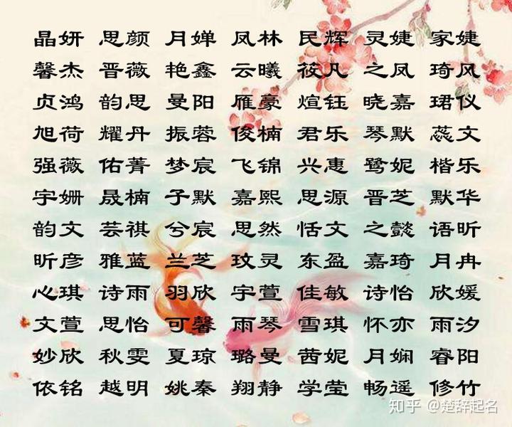女孩取名大全，刘氏女孩取名大全