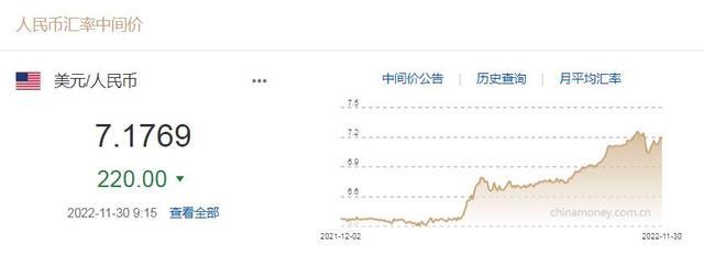 人民银行汇率查询，人民银行汇率查询今日价格