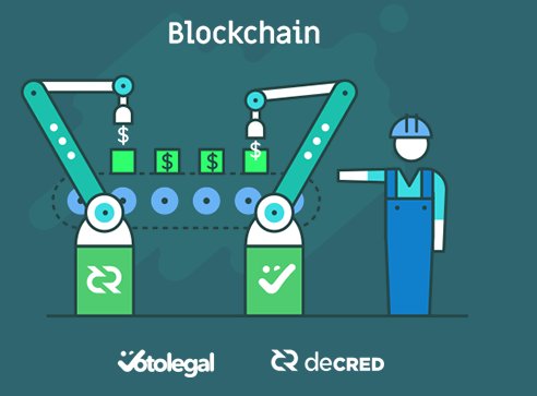 mytoken行情，my token币行情