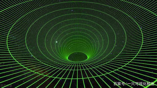 工业元宇宙，工业元宇宙在医疗和健康中的应用