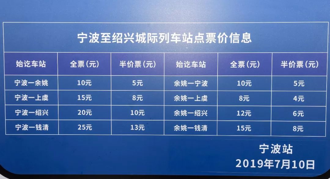 余姚城际列车，余姚城际列车到宁波哪个站