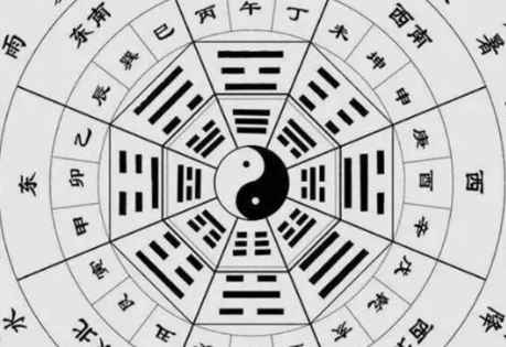 生辰八字分析，网上免费算命很危险