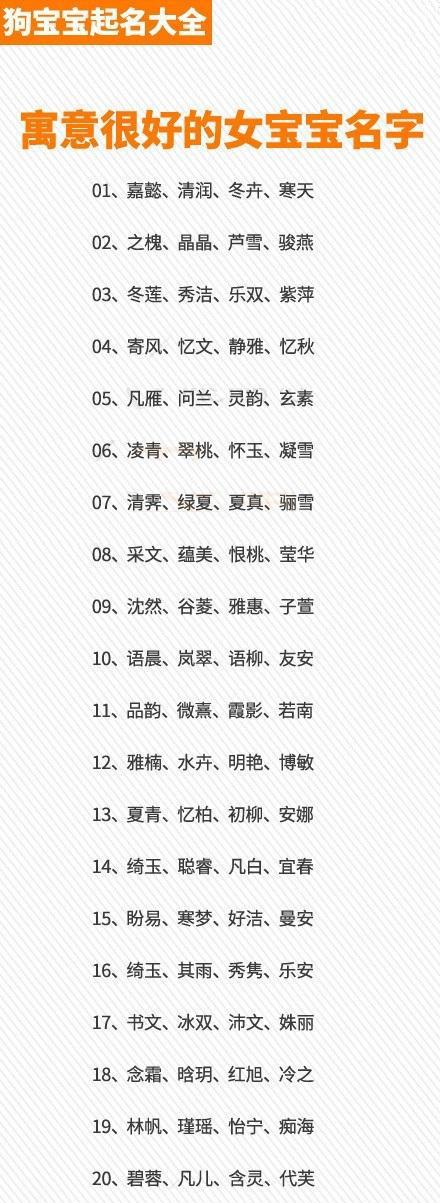 八字取名免费，五行八字取名免费