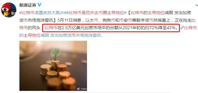 屎币暴跌会不会回升，屎币暴跌会不会回升呢