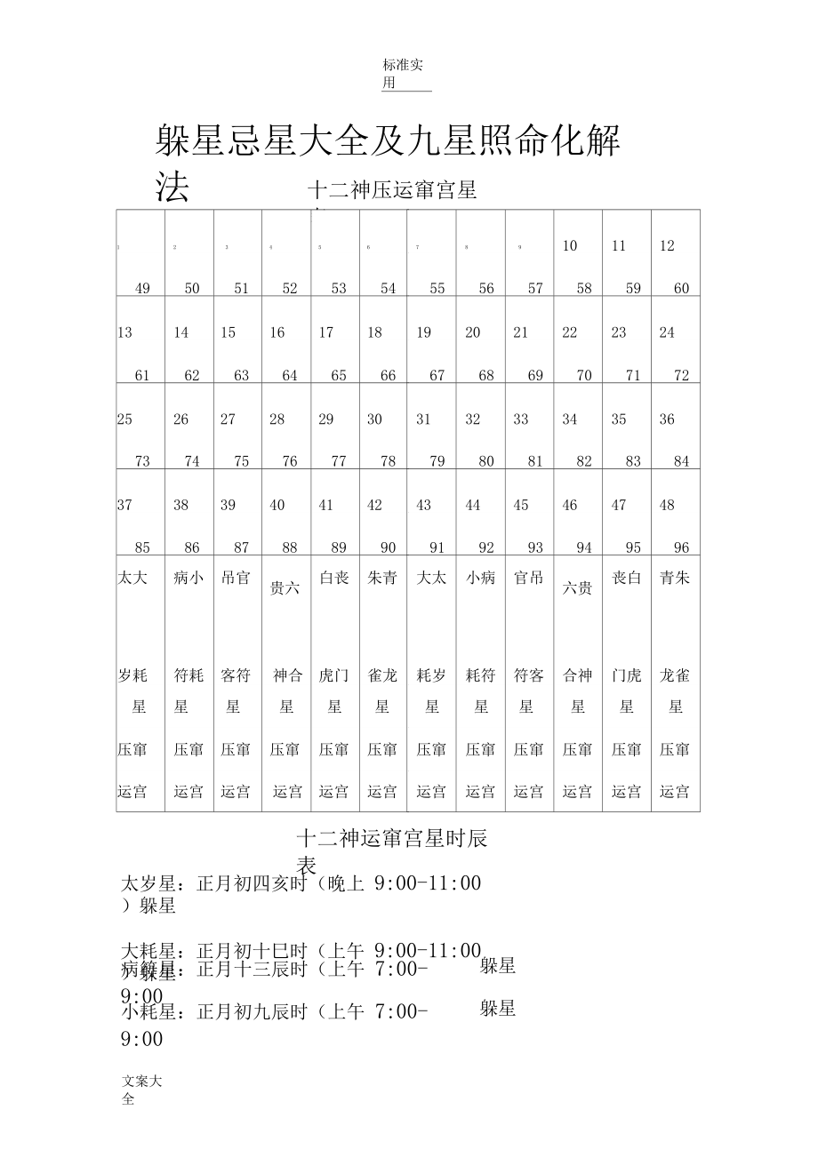 躲星星，躲星星是怎么回事