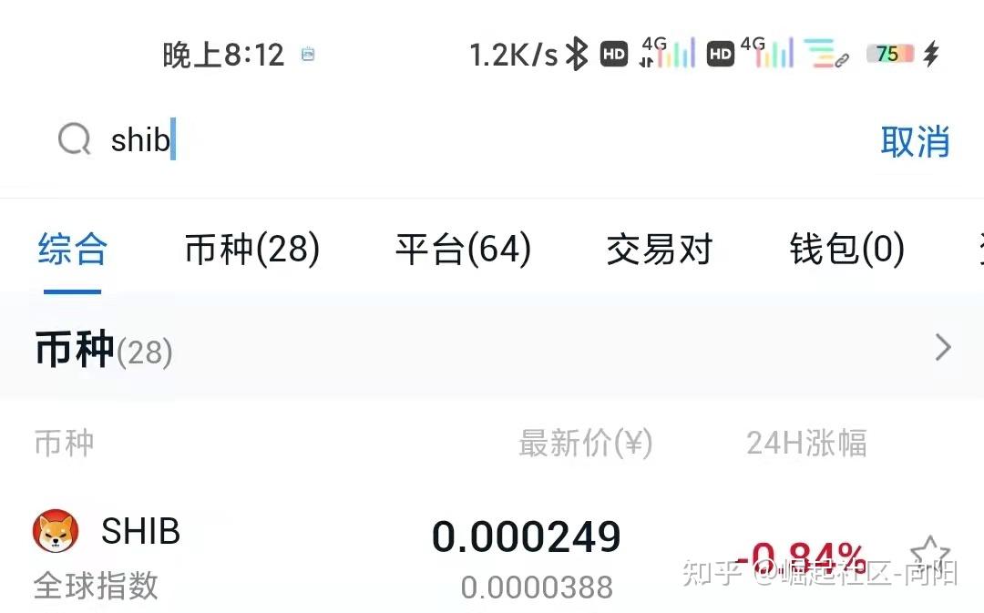 屎币是什么时候上市的，vv币6月什么时候上市