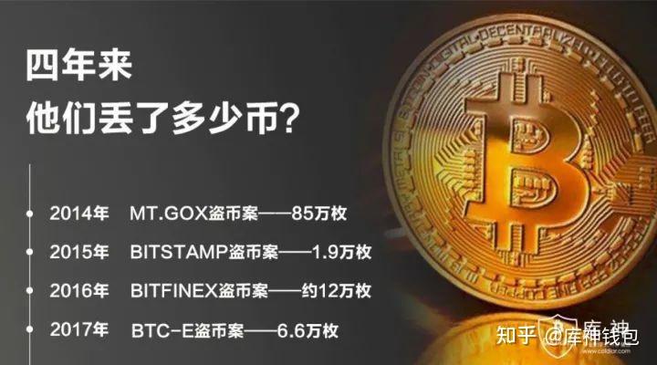 币蛋交易所，非小号交易平台行情