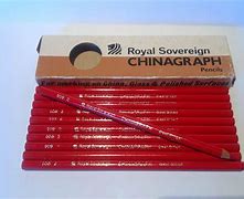 Chinagraph，Chinagraph2018
