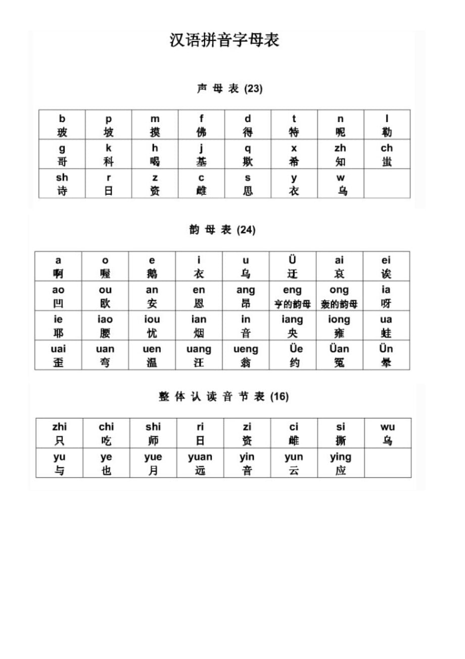 壹拼音，壹拼音怎么写