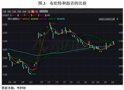 和讯网外汇交易比价中心，比价中心 和讯 外汇频道